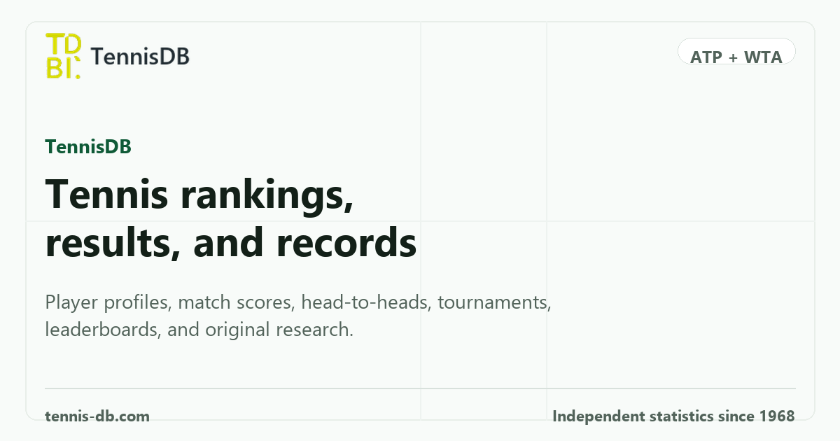 Germany ATP Tennis Players Career Stats Rankings TennisDB germany-atp-tennis-players-career-stats-rankings-tennisdb
