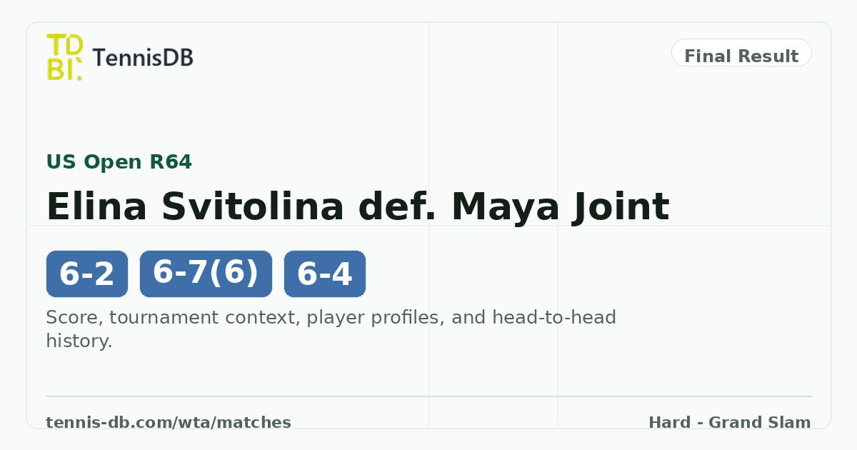 Elina Svitolina def. Maya Joint, 2026 US Open Second Round | TennisDB