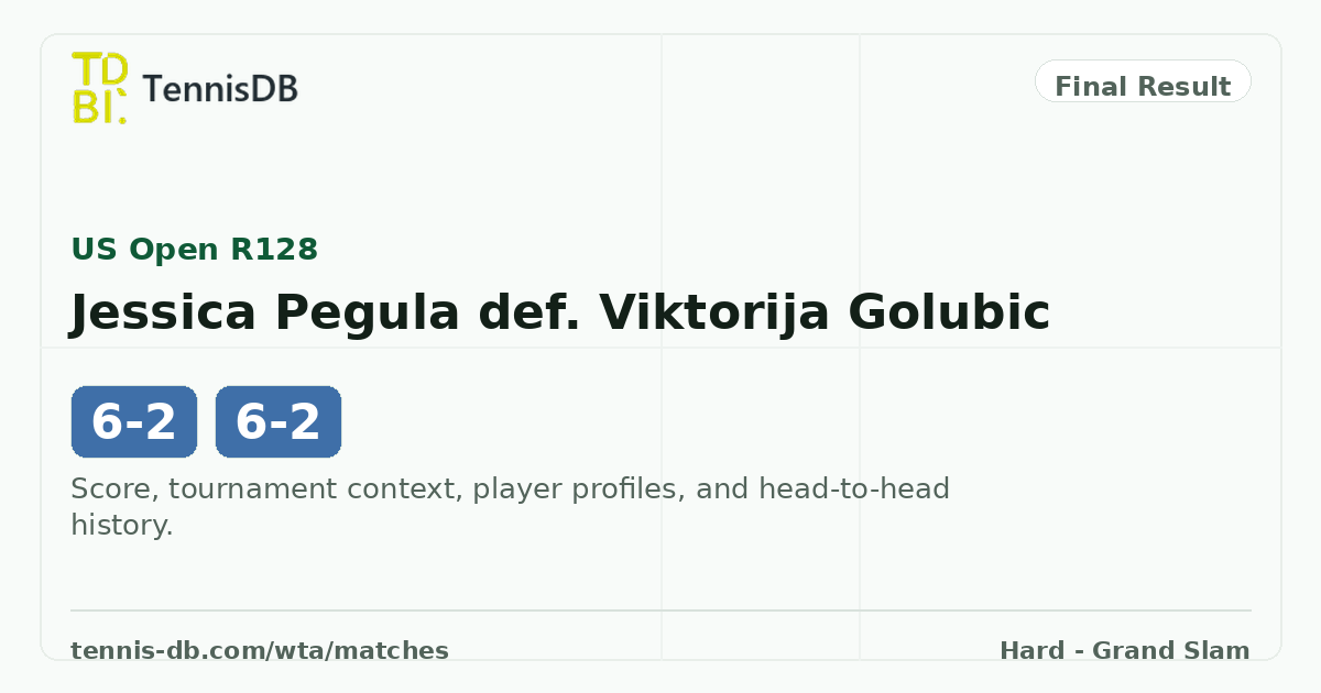 Jessica Def Jessica Pegula def. Viktorija Golubic, 2022 US Open First Round | TennisDB